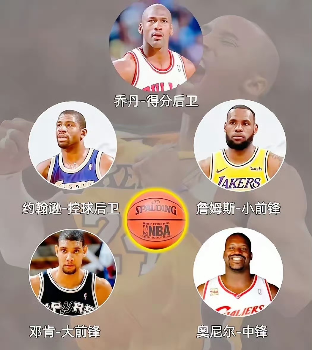 包含人大将连克对手，无人可挡成NBA最耀眼球星的词条