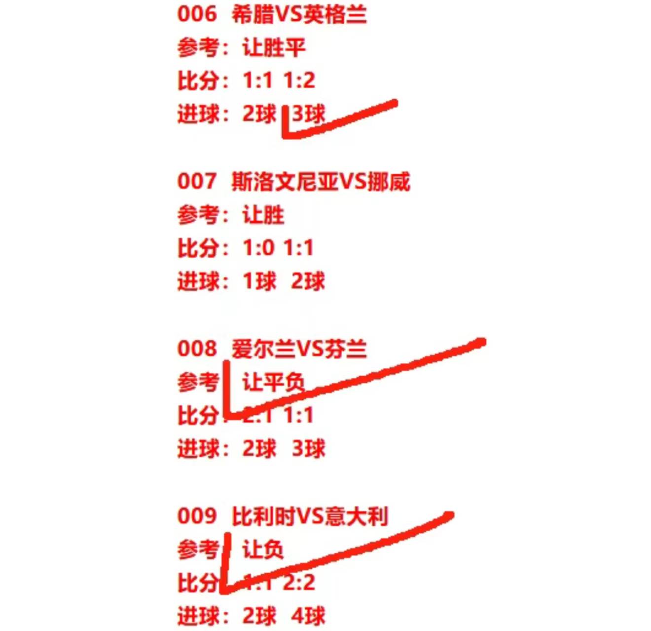 包含克罗地亚客场击败苏格兰，晋级强的词条