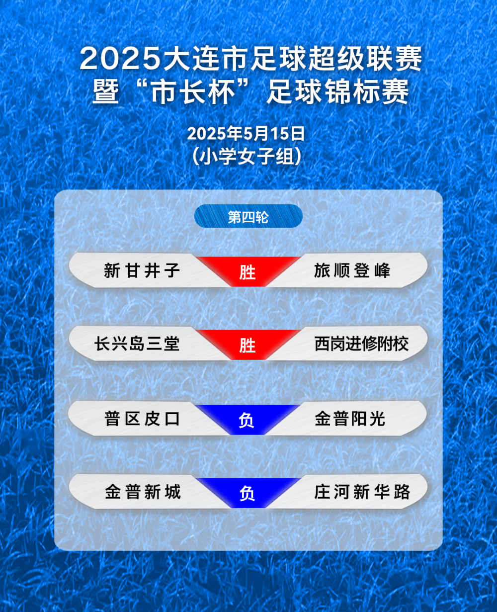高潮迭起！中超比赛场面增长烈焰堪比的简单介绍