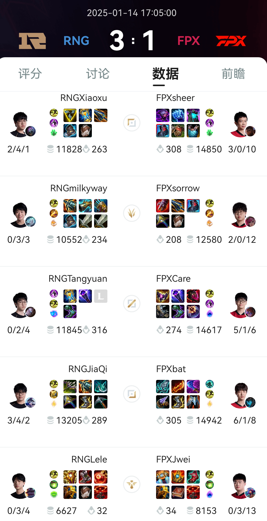 Faker关键节点连败，RNG带队取胜！的简单介绍
